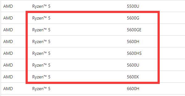 5600x能升级win11吗？5600x能升级win11吗详解