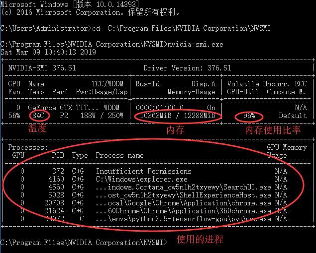 pr-d-sp-ohrada-how-to-find-cpu-load-in-linux-soch-rstvo-visie-os-dlenie