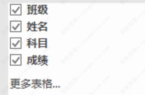 excel数据透视表求和项怎么弄?excel数据透视表如何自动求和教程