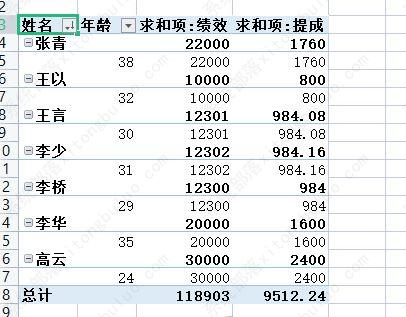 wps数据透视表里的行标签顺序怎么改？