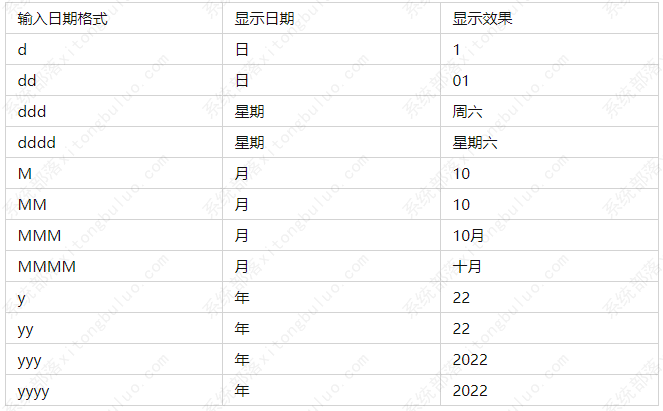 不借助第三方软件让Win11任务栏时间显示秒的方法